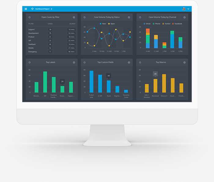 help-desk-features-dashboard-desk